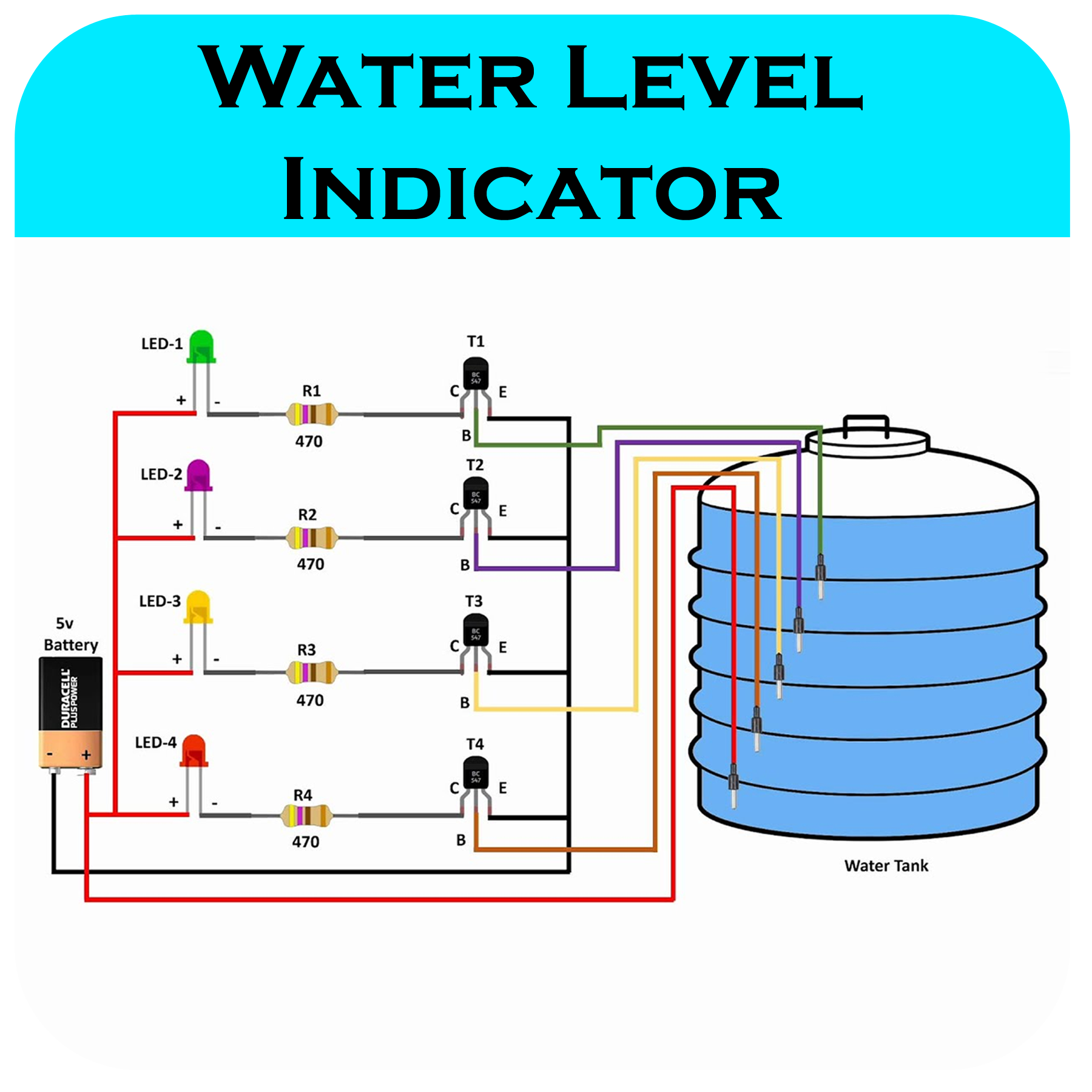Water Level Indicator